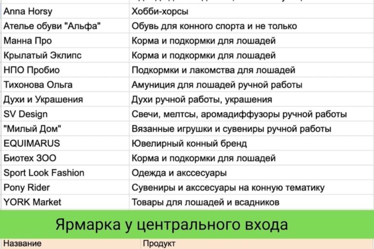 ВСЕ НОВОСТИ