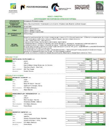 Архив документов 2026г.